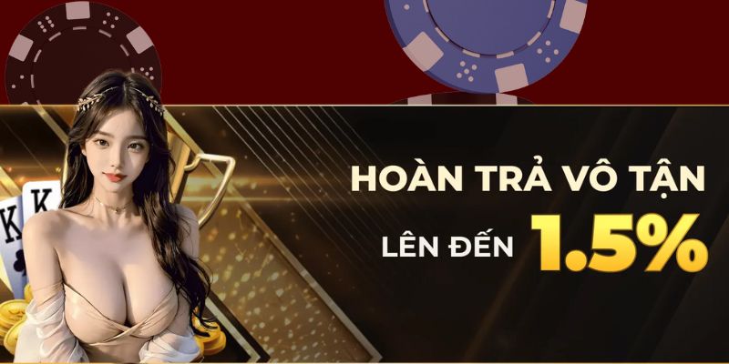 Gói khuyến mãi 33win hoàn tiền cược